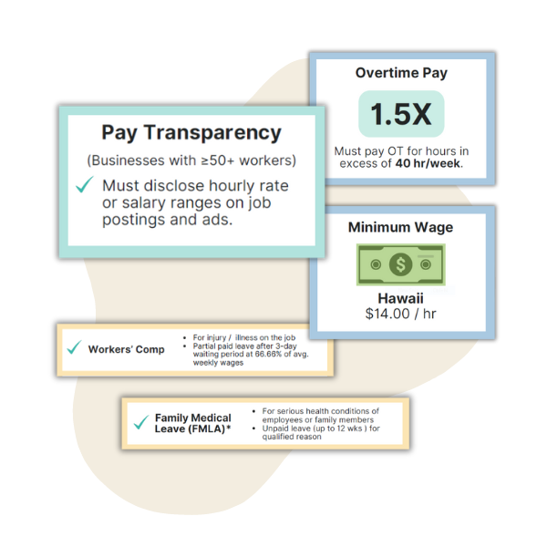 HR Cheat sheet expanded