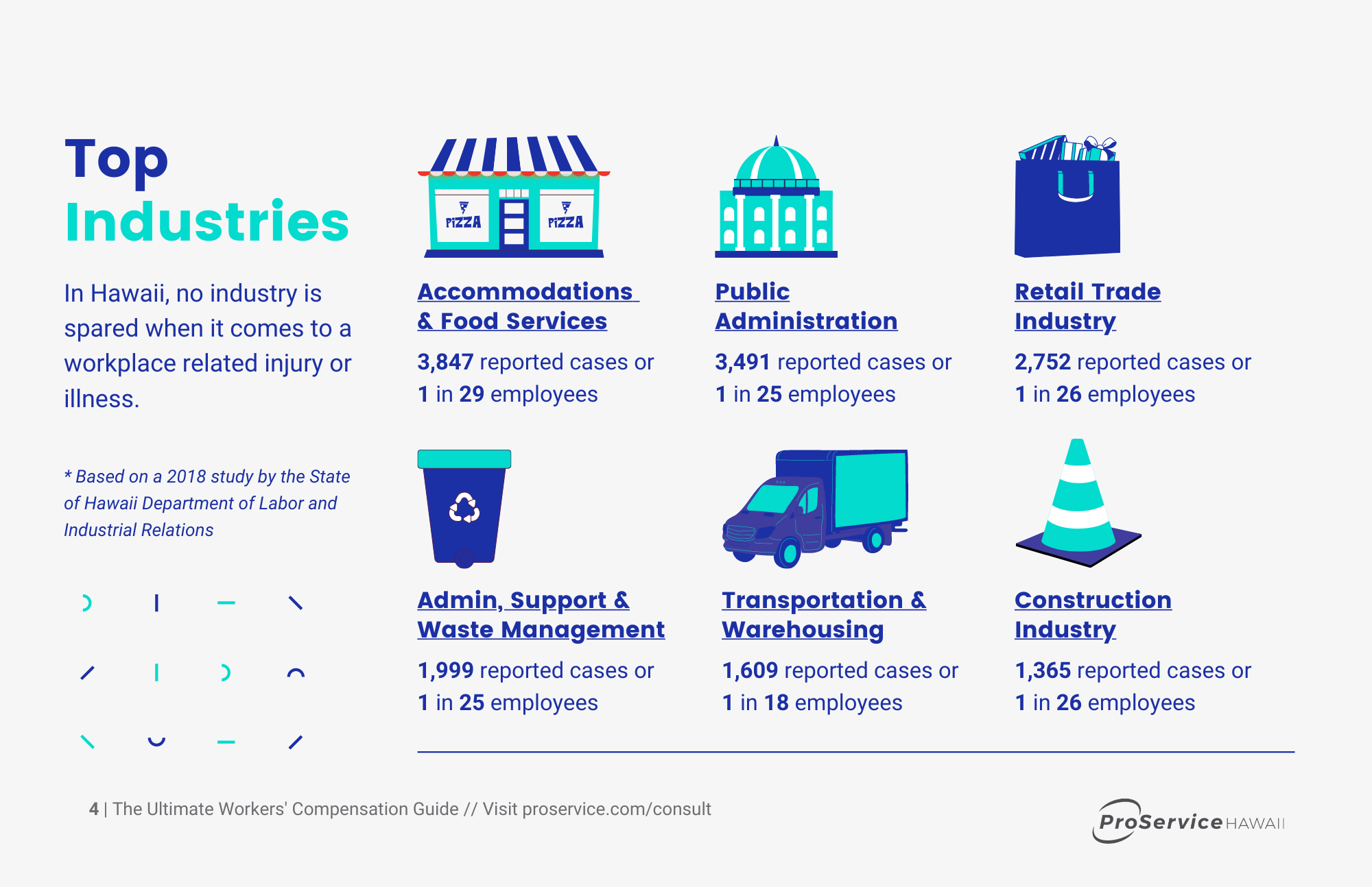 Workers Compensation Guide - 1 (1)