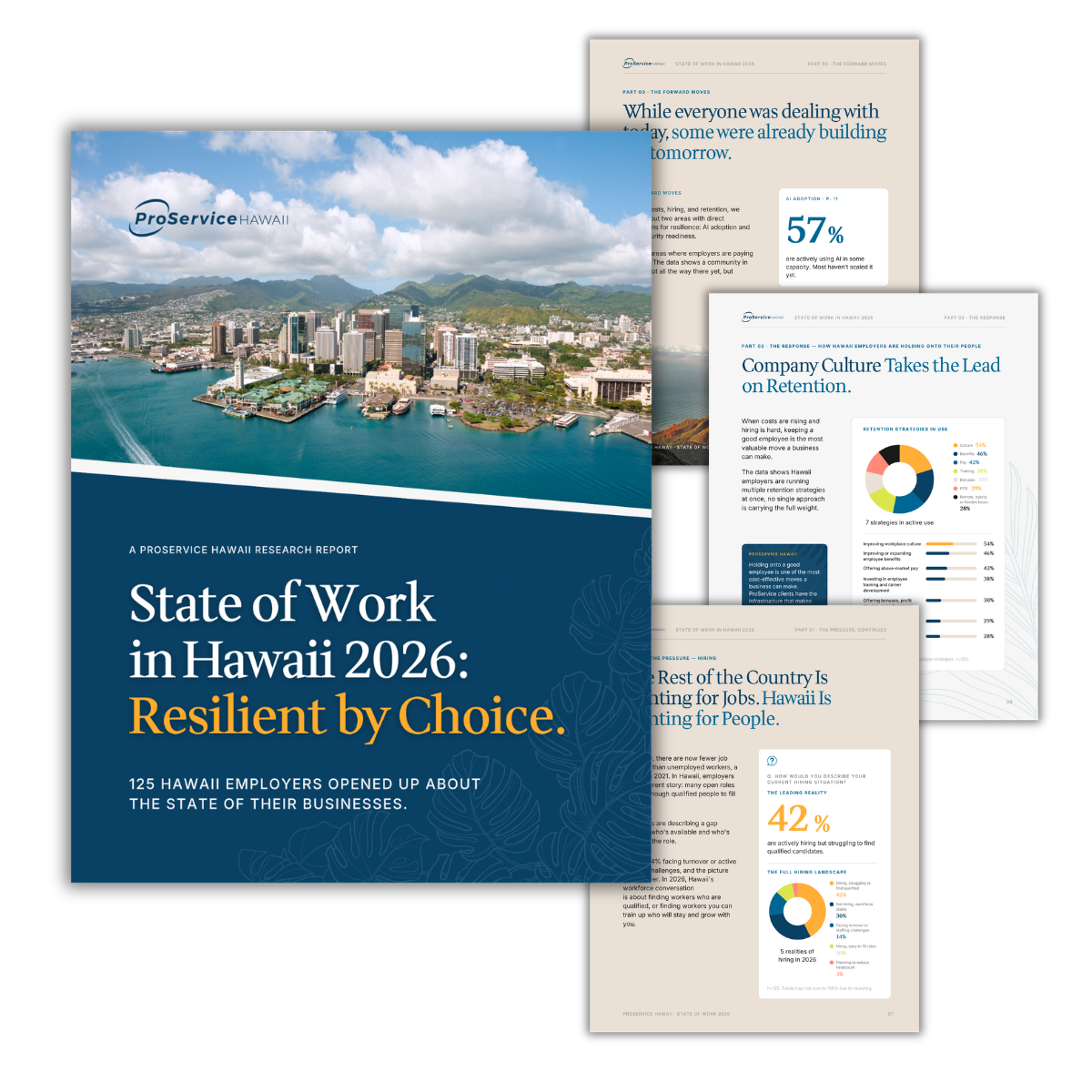 LP Image hawaii state of work report may 2026 resilient by choice ebook (1)